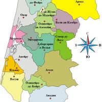 District d'Aveiro