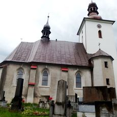 Church of All Saints