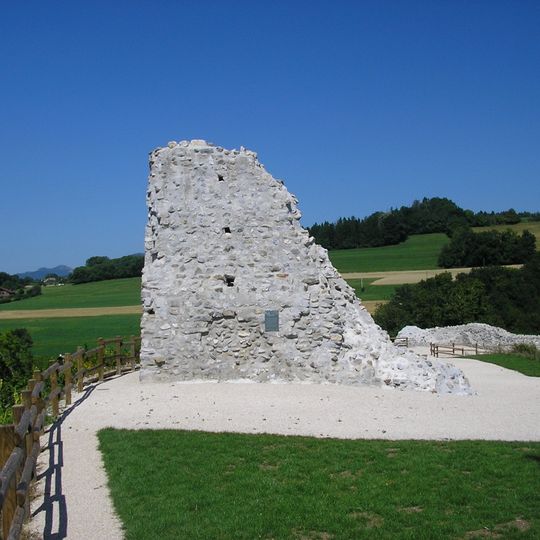 Château de Faucigny
