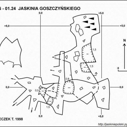 Jaskinia Goszczyńskiego