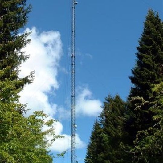 Mounteagle transmitting station