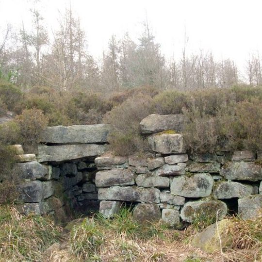 Broch von Tappoch