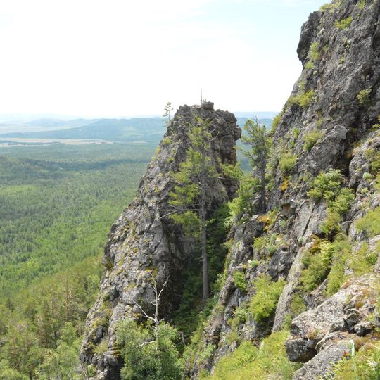 Parco nazionale Alchanaj