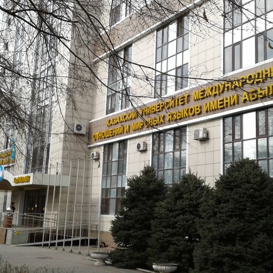 Ablai Khan University