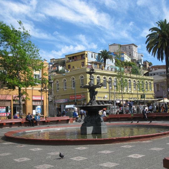 Sector Plaza Echaurren y calle Serrano