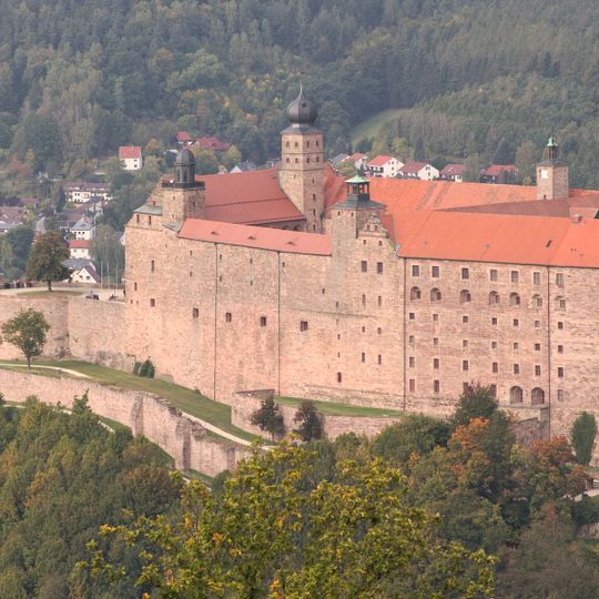 Landschaftsmuseum Obermain