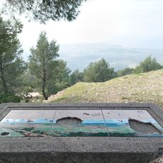 Toposcope