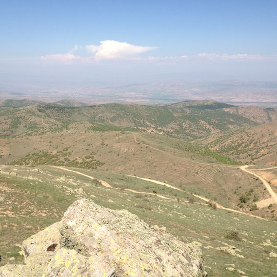 Kırıkkale Province