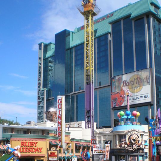 Clifton Hill