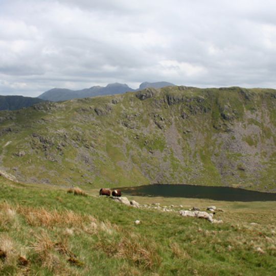 Middle Fell