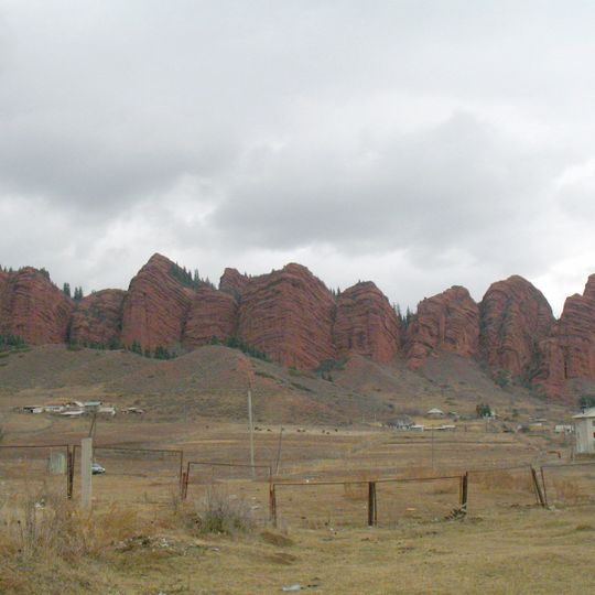 Distretto di Žeti-Öguz