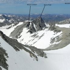 Baron Peak
