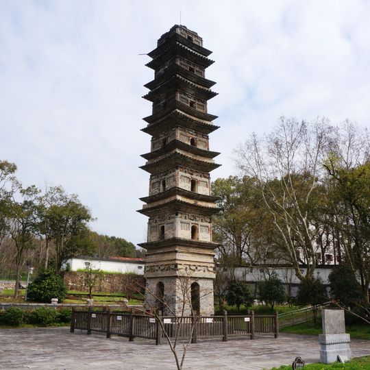 Guangjiao Temple