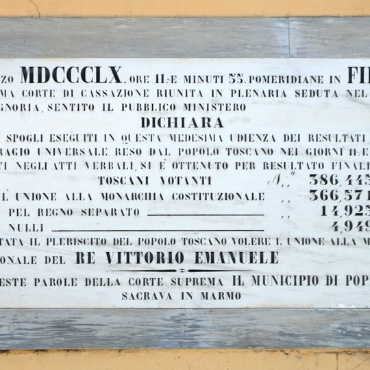 Targa per il plebiscito