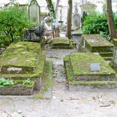 Grave of Unidentified18