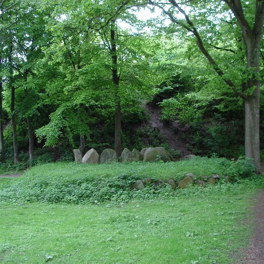 Kammer von Warringholz