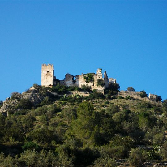 Castell de Perputxent