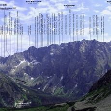 Pośrednia Garajowa Turnia