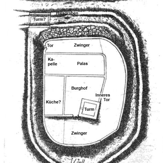 Burgruine Altes Schloss