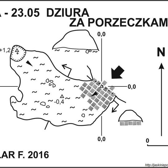 Dziura za Porzeczkami