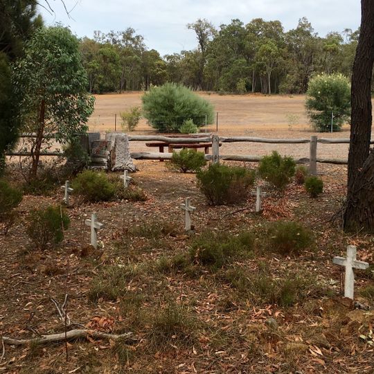 Parkerville Children's Home & Cemetery