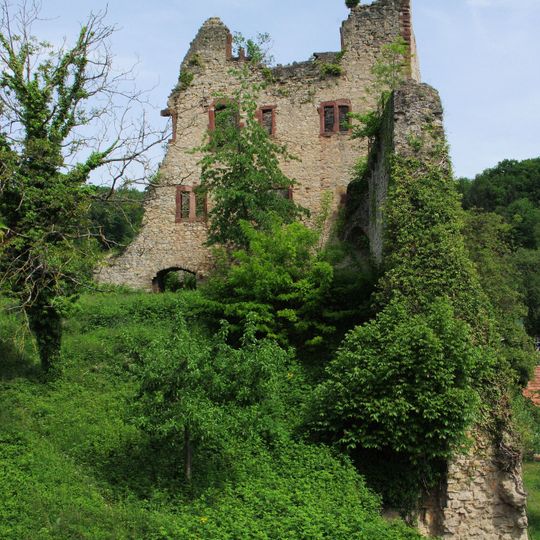 Landeck und Hochburg