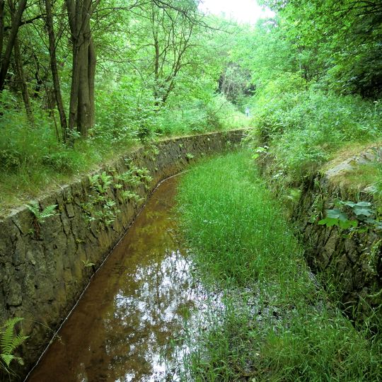 Aschergraben und Horngraben