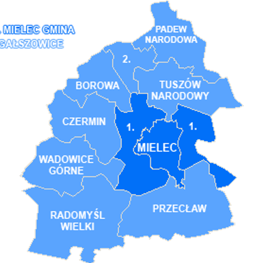 Gmina Wadowice Górne