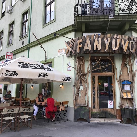 Fanyűvő