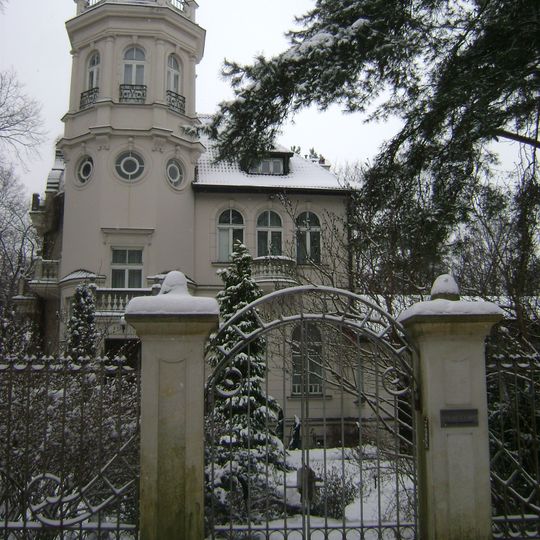 Zespół willi ZAGŁOBIN