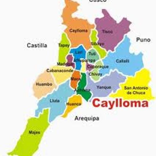 Distrito de Caylloma