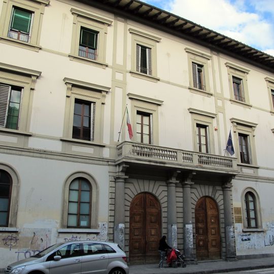 Istituto Duca d'Aosta