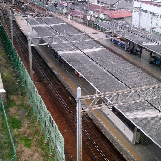 Suzurandai Station