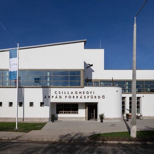Csillaghegyi strandfürdő és uszoda