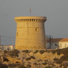 Torre de la Illeta de l'Horta
