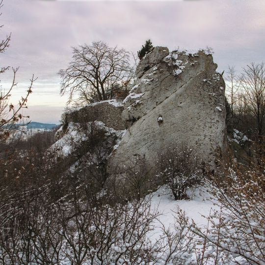 Strażnica Suliszowice