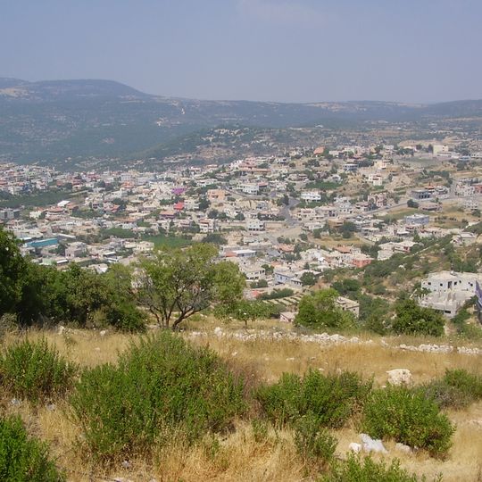 Beit Jann
