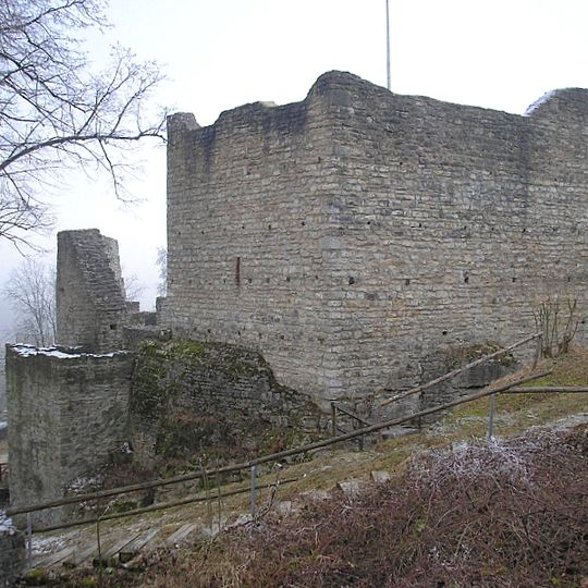 Burg Treuchtlingen