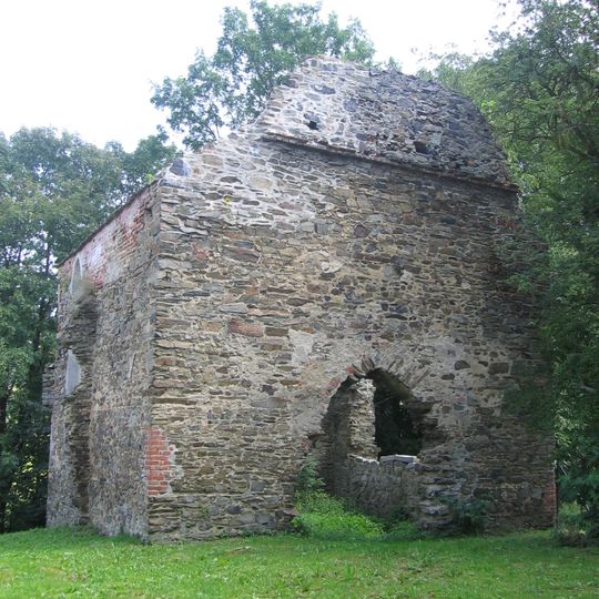 Church of Saint Margaret