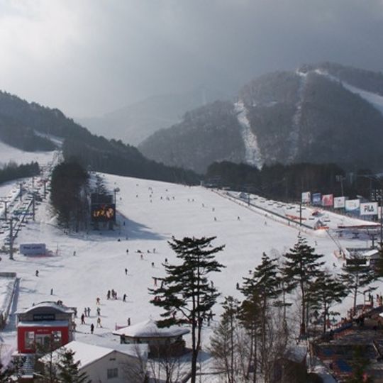 Yongpyong Resort