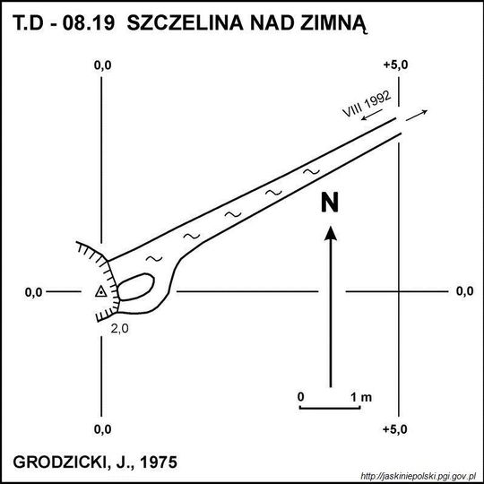 Szczelina nad Zimną