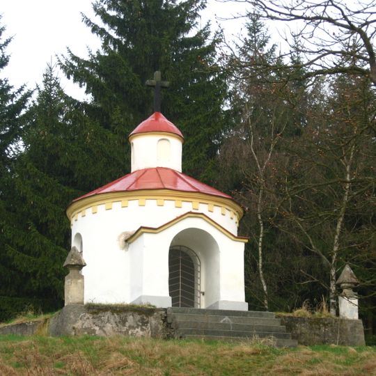 Chapel of Saint John of Nepomuk