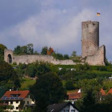 Burg Mellnau