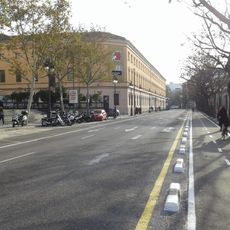 Anillo ciclista de Valencia