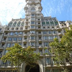 Palacio Barolo