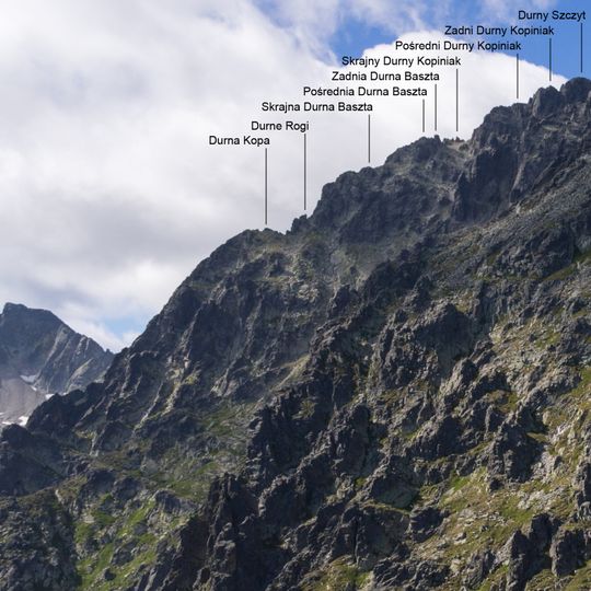 Zadni Durny Kopiniak