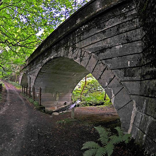 Glentarken Viaduct