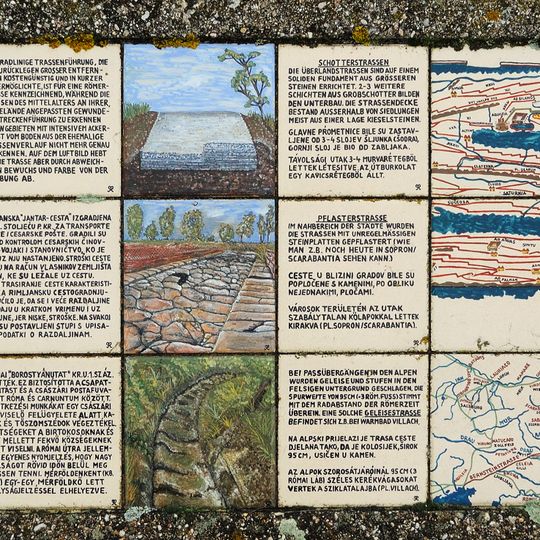 Römische Bernsteinstraße