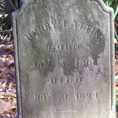 Powell Cemetery