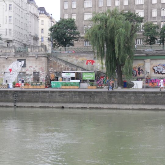 Donaukanalregulierung und -verbauung